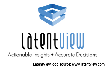 Why Latent View Analytics Share Price is Falling