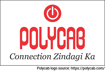 Why Polycab India Share Price is Rising