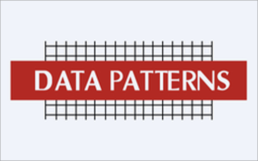 Why Data Patterns Share Price is Rising