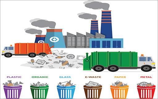 Top 5 Waste Management Stocks to Add to Your Watchlist