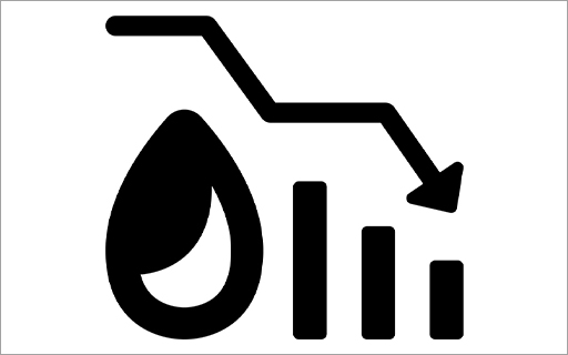 Why ONGC Share Price is Falling