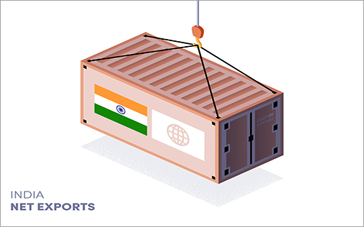 Top 5 Companies that Could Benefit from India's Doubling Container Capacity