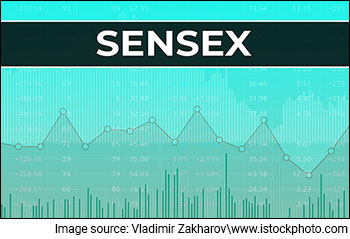 Sensex Today Rises 200 Points | HUL, Tata Steel Top Gainers | FMCG & Pharma Stocks Lead