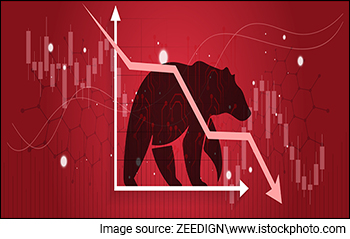 Sensex Today Ends 216 Points Lower, Nifty Below 18,800 | Telecom & Power Stocks Drag | Adani Enterprises Slips 7%